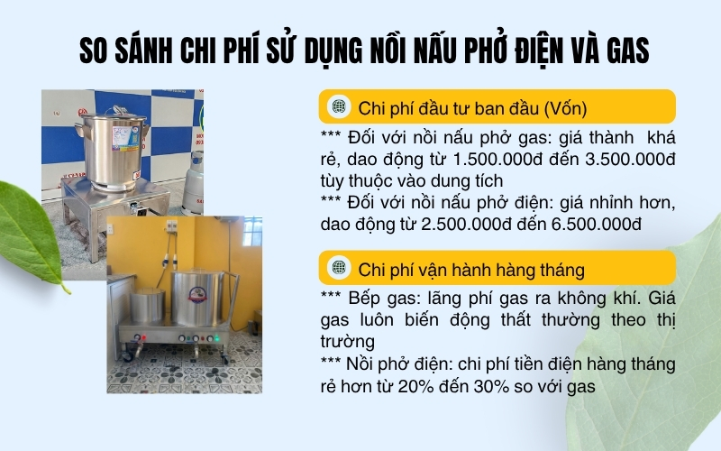 So sánh chi phí sử dụng nồi nấu phở điện và gas