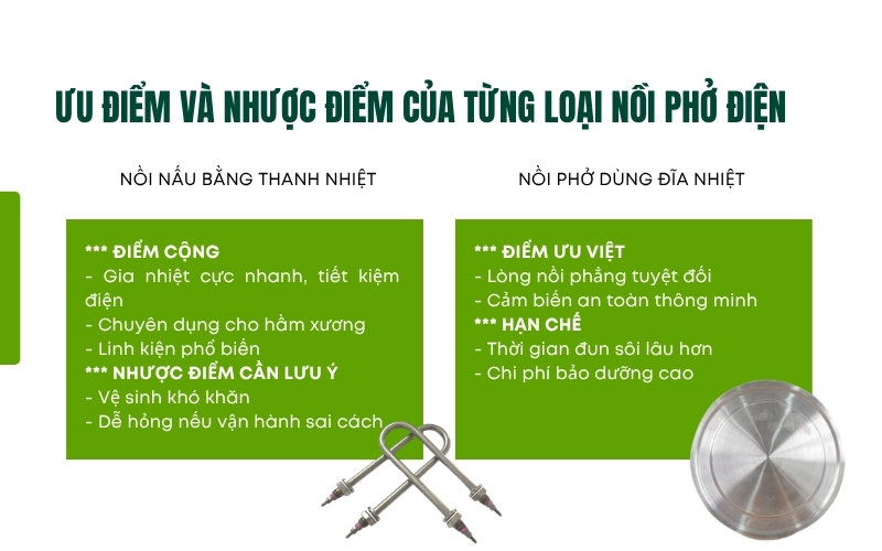 Ưu điểm và nhược điểm của từng loại nồi phở điện