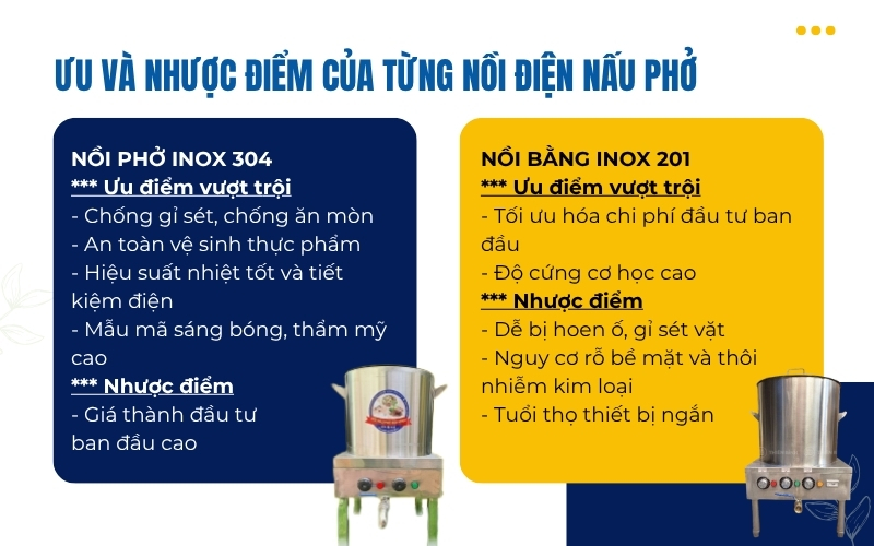 Ưu và nhược điểm của từng nồi điện nấu phở
