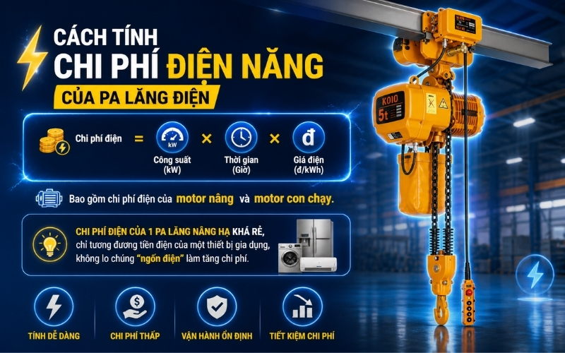 Cách tính chi phí điện năng của pa lăng điện
