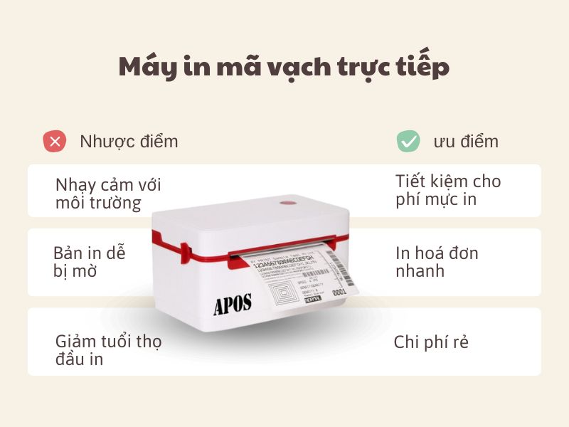 Máy in mã vạch nhiệt trực tiếp hay truyền nhiệt sẽ tốt hơn?