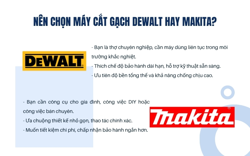 Nên chọn máy cắt gạch Dewalt hay Makita?