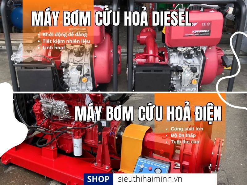 Bơm cứu hoả diesel và điện