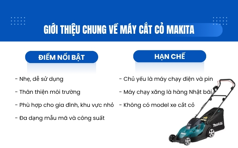 Giới thiệu chung về máy cắt cỏ Makita