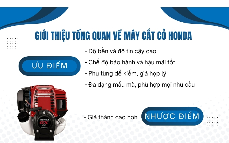 Giới thiệu tổng quan về máy cắt cỏ honda
