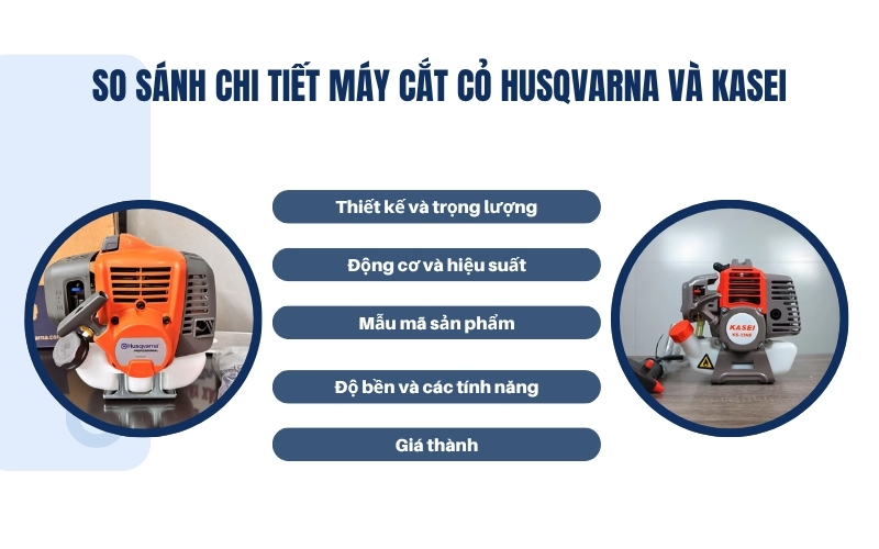 So sánh chi tiết máy cắt cỏ Husqvarna và Kasei