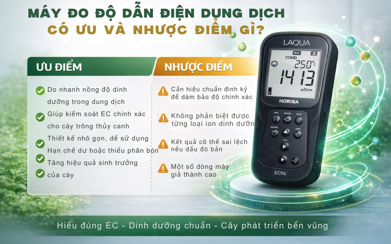 Những ưu điểm nổi bật của máy đo độ EC trong thực tiễn