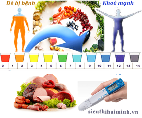 ảnh hưởng của giá trị ph đối với con người