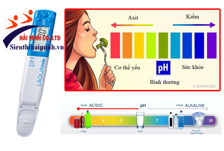 Bí quyết chăm sóc sức khỏe với máy đo ph