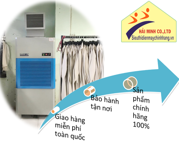 Báo giá máy hút ẩm công nghiệp Harison Tháng 1 – 2021