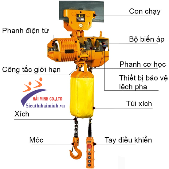 Top 3 Pa lăng 2 tấn chất lượng dùng cho ngành cơ khí